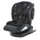 Детские автокресла