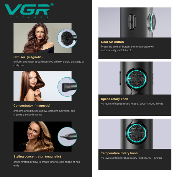 Фен профессиональный VGR V-401, 40 уровней обдува 7000 - 11000 RPM, 40 уровней температуры 60°C - 100°C , 3 насадки