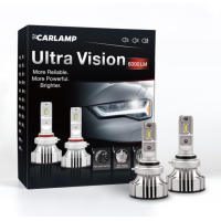 LED лампы для фар F2 H11 ZES (50)